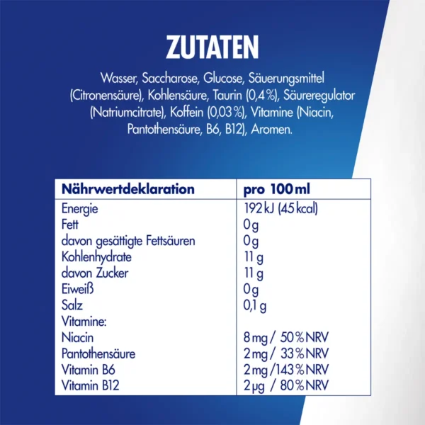 Red Bull Summer Edition 2025 White Peach 250 ml